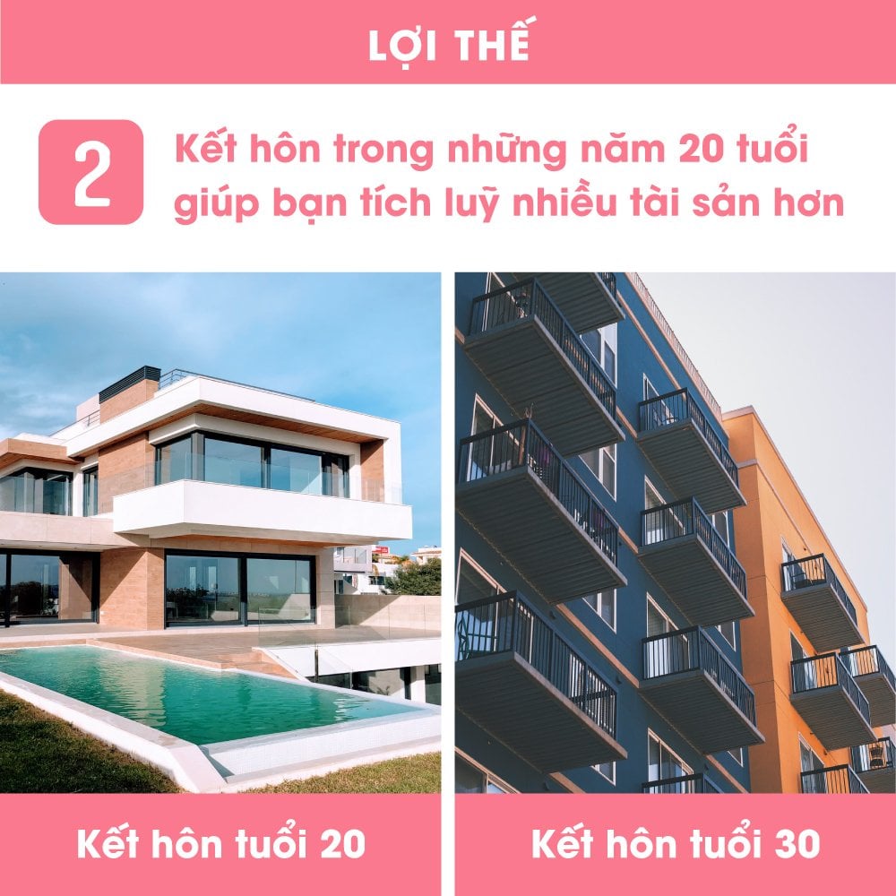 lời và hại khi kết hôn ở độ tuổi 20 và 30