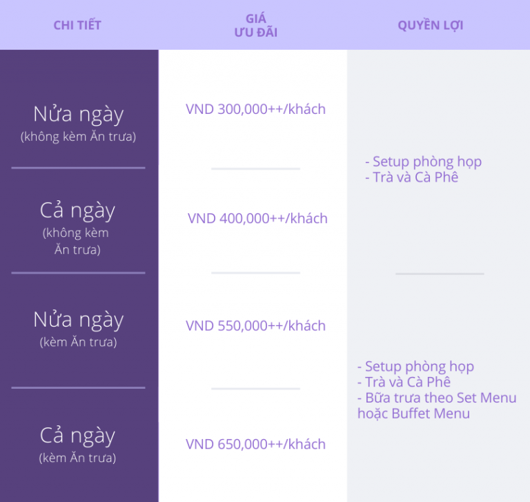 Khách sạn Fortuna Hà Nội Marry