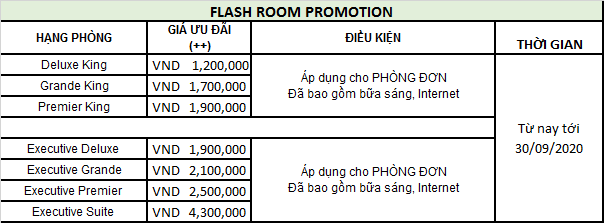 Khách sạn Fortuna Hà Nội Marry