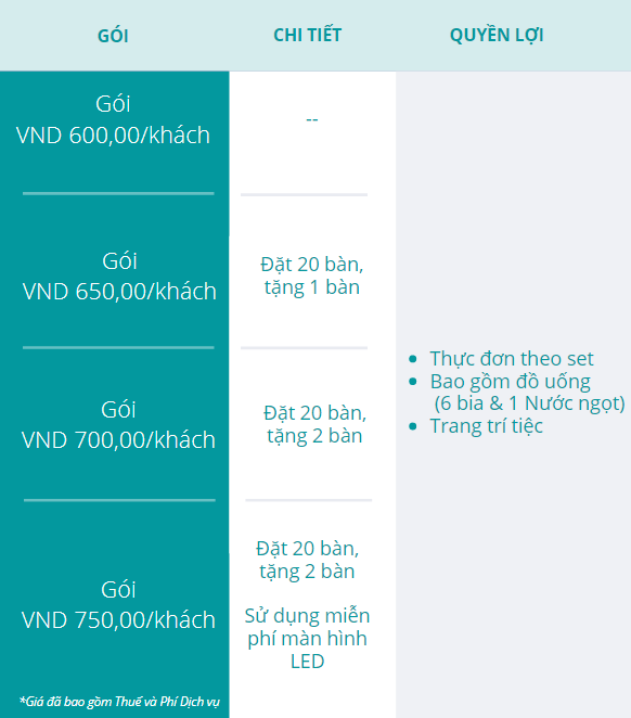 Khách sạn Fortuna Hà Nội Marry