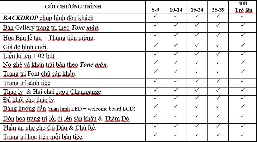 Trung tâm hội nghị tiệc cưới Vân Nghĩa Marry