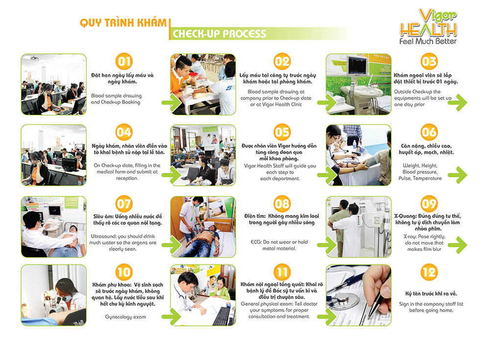 Vigor Health Marry