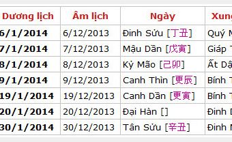 Xem ngày cưới trong năm 2014  - Blog Marry
