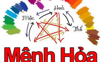 Chọn màu sắc hợp phong thủy cho người mệnh Hỏa - Blog Marry
