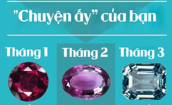 Tháng sinh tiết lộ điều gì về 'chuyện yêu' của bạn? - Blog Marry