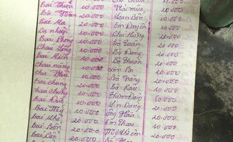 Cuốn sổ ghi chép quà cưới thời bố mẹ ngày xưa: Từ mừng cưới 5 nghìn, 10 nghìn đồng đến cả thùng gạo - Blog Marry