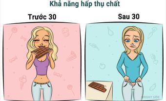 Sự khác biệt của phụ nữ trước và sau 30 tuổi qua bộ tranh đầy thú vị - Blog Marry