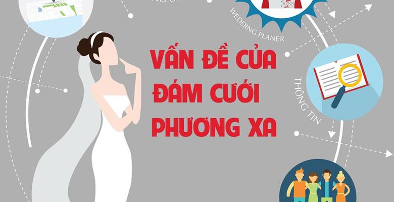 Vietnam Destination Wedding - Quận Phú Nhuận - Thành phố Hồ Chí Minh - Hình 6