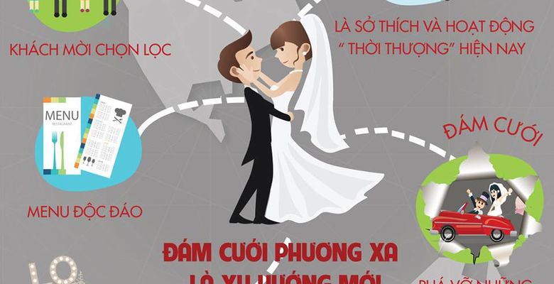 Vietnam Destination Wedding - Quận Phú Nhuận - Thành phố Hồ Chí Minh - Hình 7