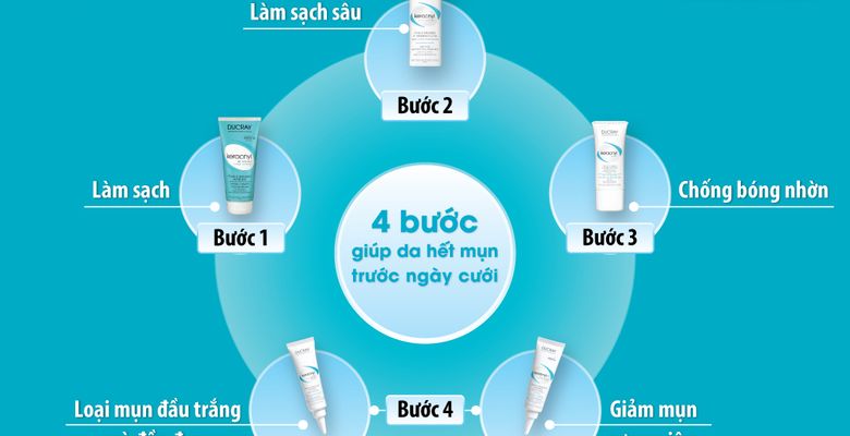 Ducray Keracnyl - Chuyên chăm sóc da nhờn, mụn - Quận Bình Thạnh - Thành phố Hồ Chí Minh - Hình 1