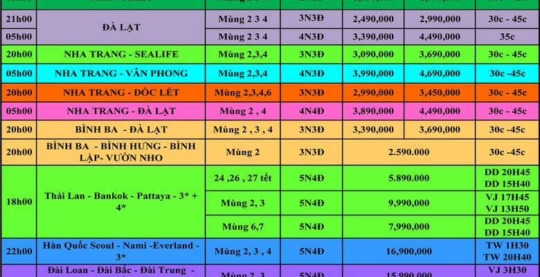 Du lịch Quốc Tế Sao Biển - Quận 11 - Thành phố Hồ Chí Minh - Hình 1