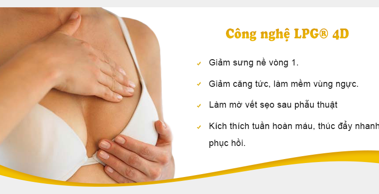 Thẩm mỹ viện An Mỹ - Quận 3 - Thành phố Hồ Chí Minh - Hình 2